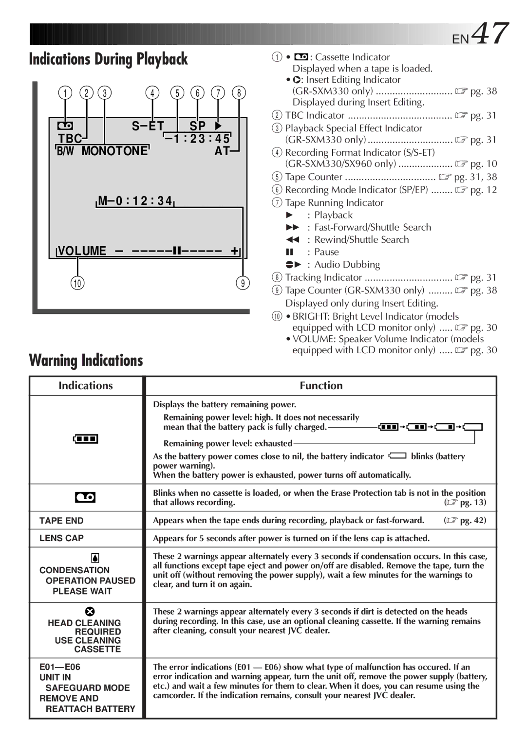 JVC GR-SX960, GR-AXM230, GR-AX760, GR-SXM330 specifications Indications During Playback, EN47 