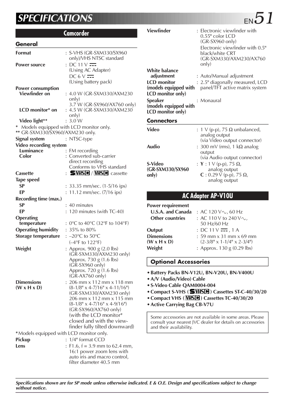 JVC GR-SX960, GR-AXM230, GR-AX760, GR-SXM330 specifications Specifications 