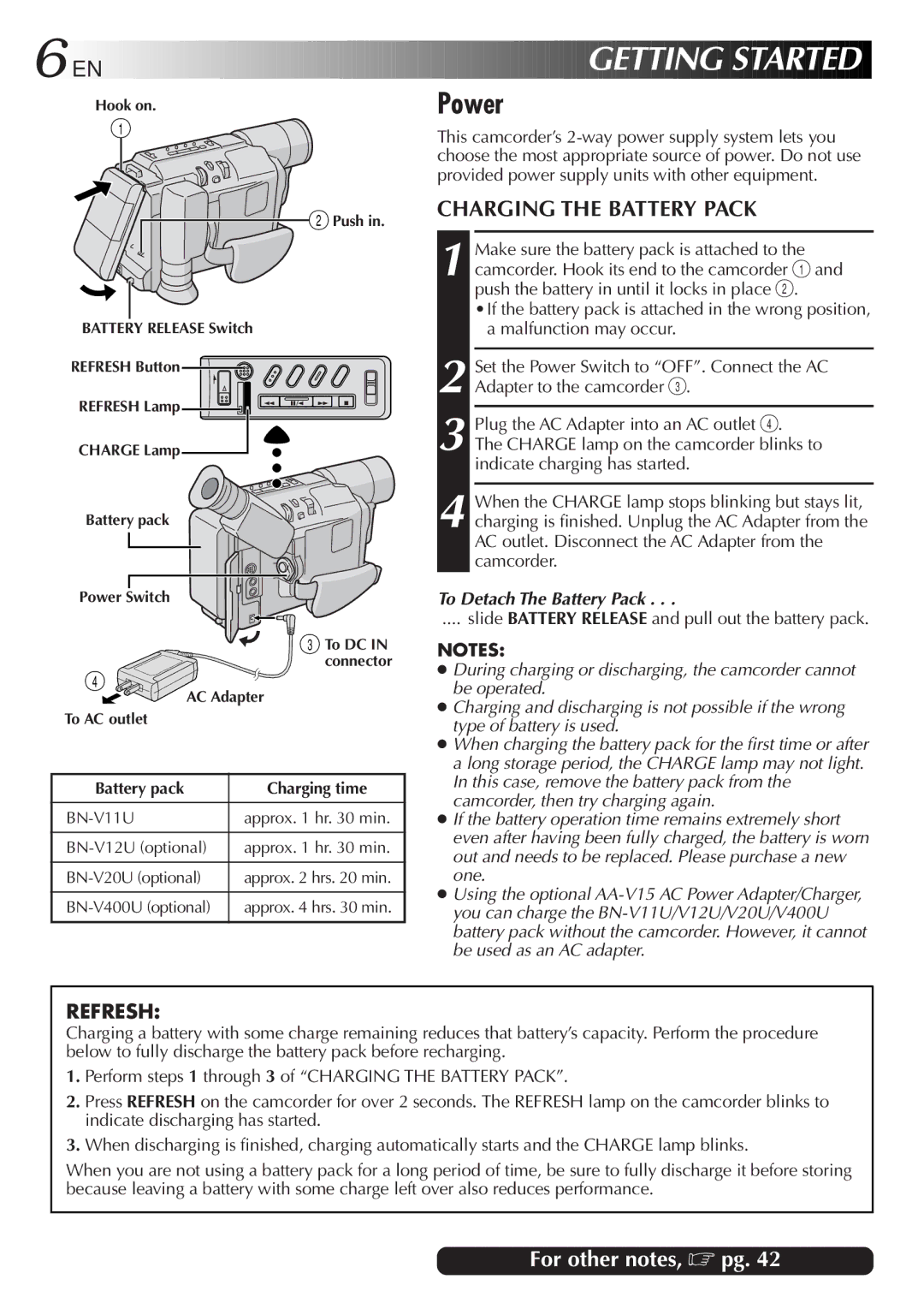 JVC GR-SXM330, GR-AXM230, GR-AX760, GR-SX960 To Detach The Battery Pack, Slide Battery Release and pull out the battery pack 