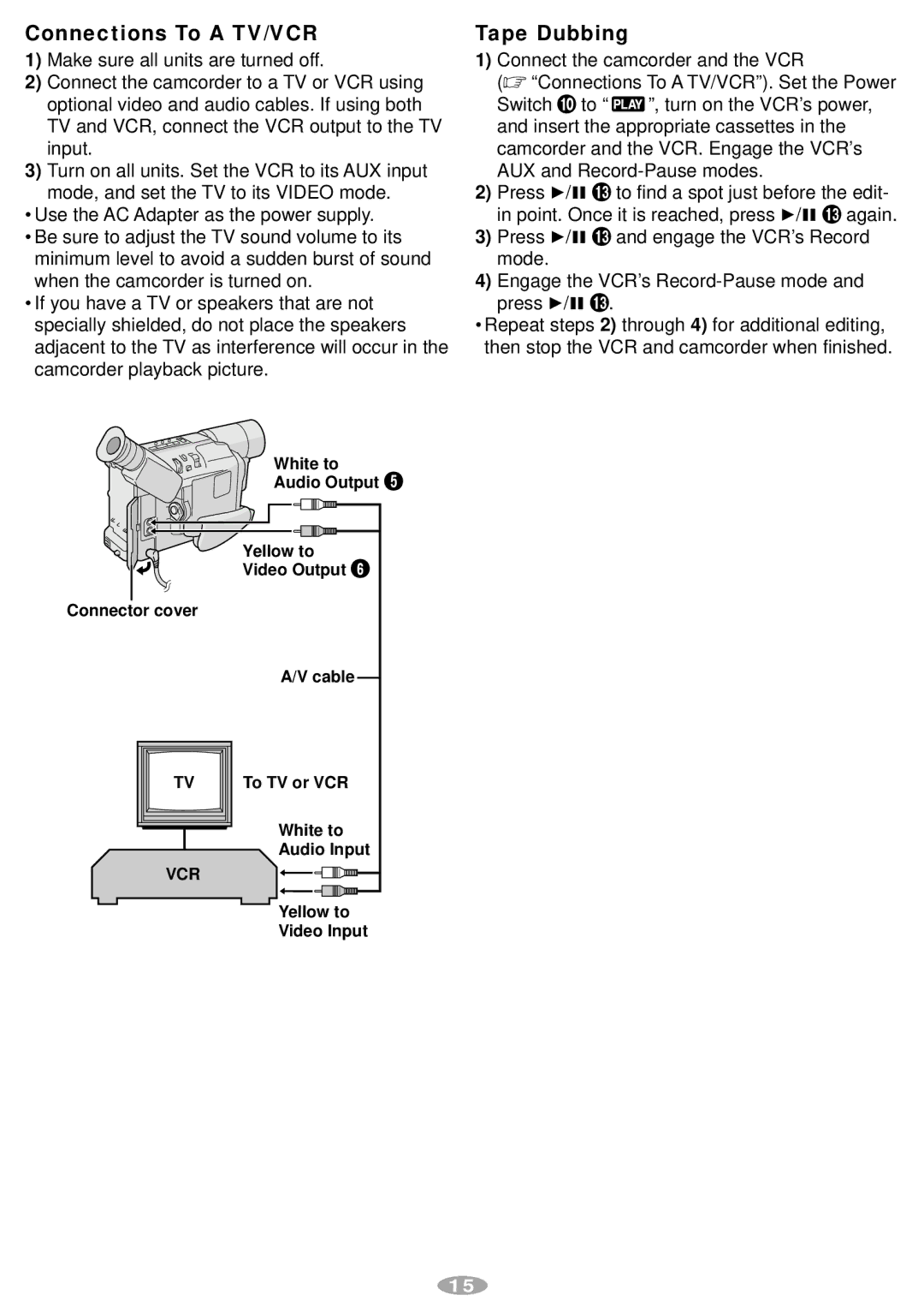 JVC GR-AXM241 manual Connections To a TV/VCR, Tape Dubbing, Connector cover 