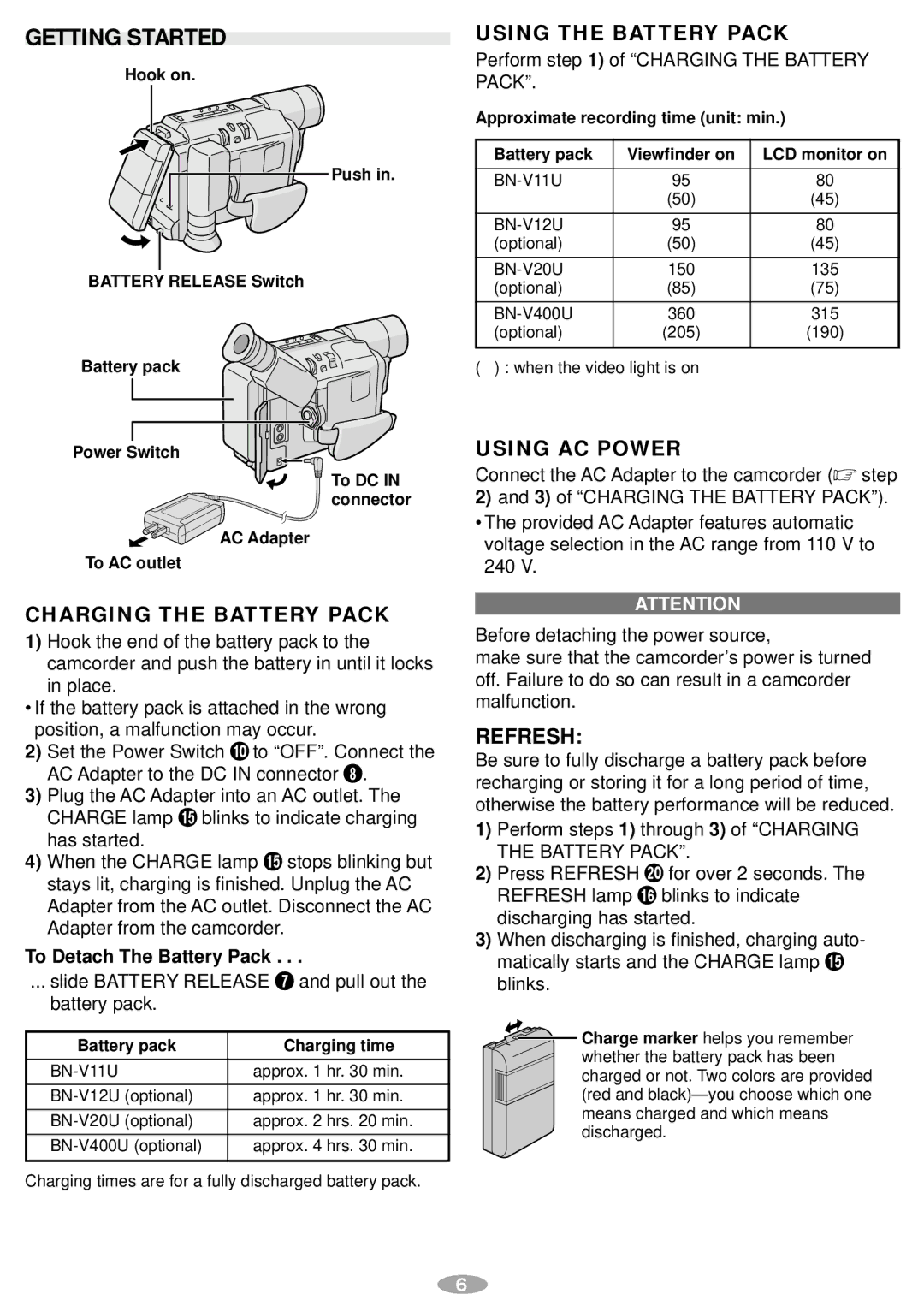 JVC GR-AXM241 manual Getting Started, Charging the Battery Pack, Using the Battery Pack, Using AC Power, Refresh 