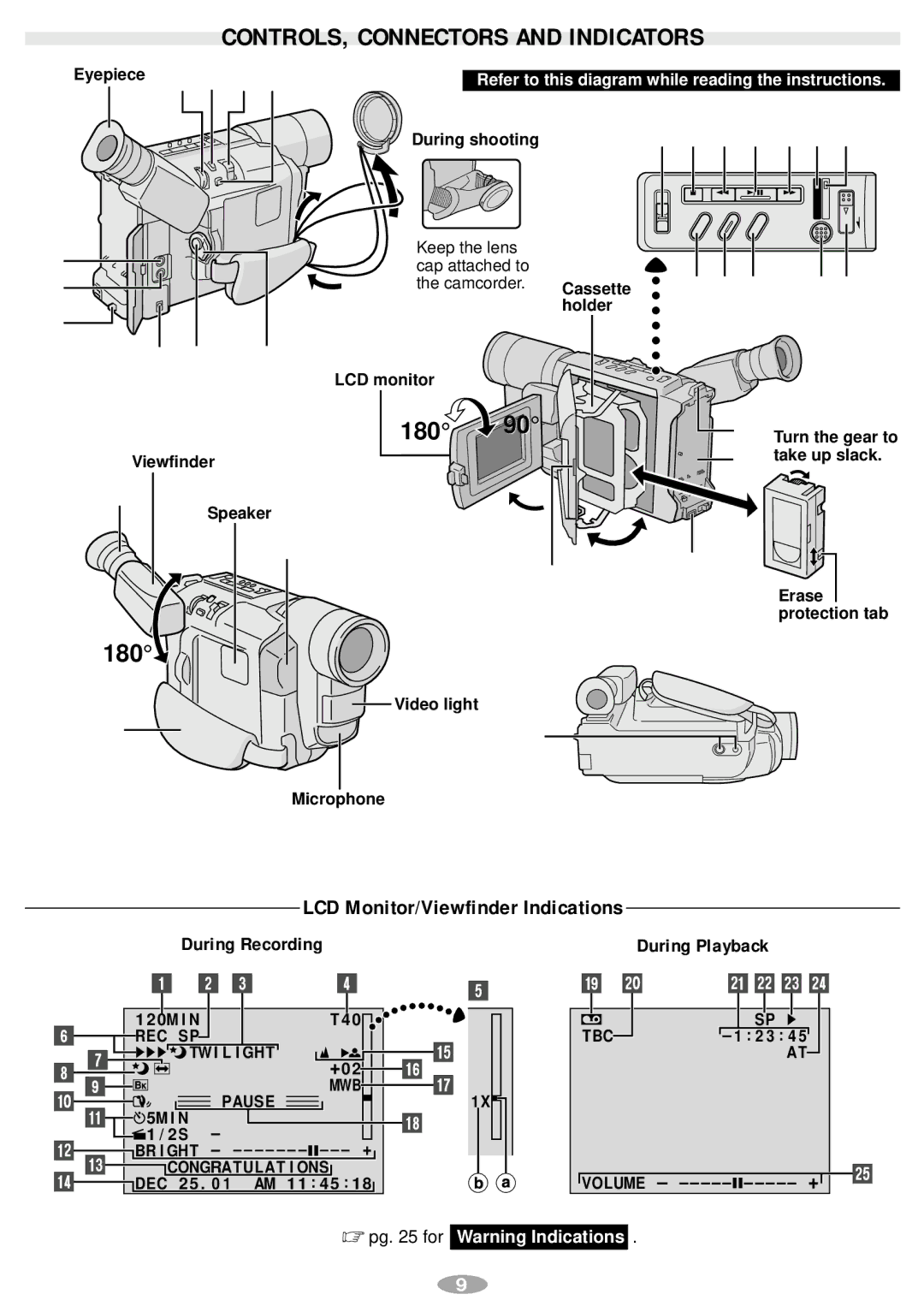 JVC GR-AXM241 CONTROLS, Connectors and Indicators, @ # $ %, LCD Monitor/Viewfinder Indications, Volume - - -6- - - + t 