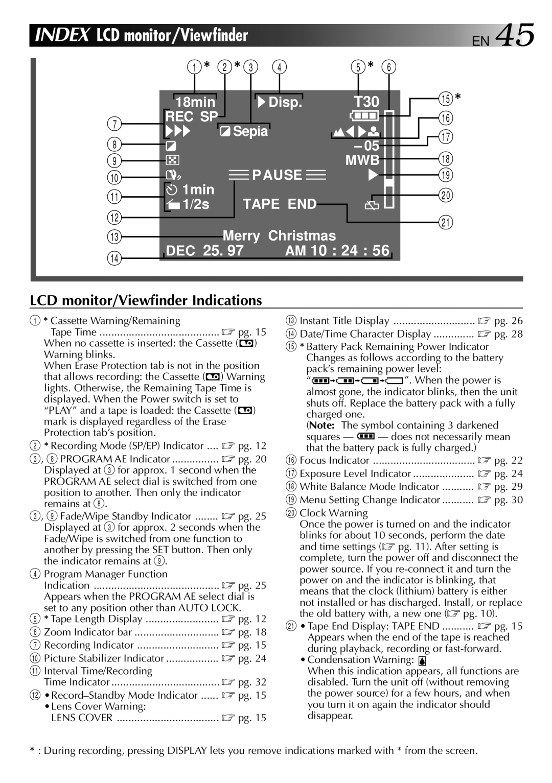 JVC GR-AXM25 manual Tape Time, Displayed. When the Power switch is set to, Focus Indicator 