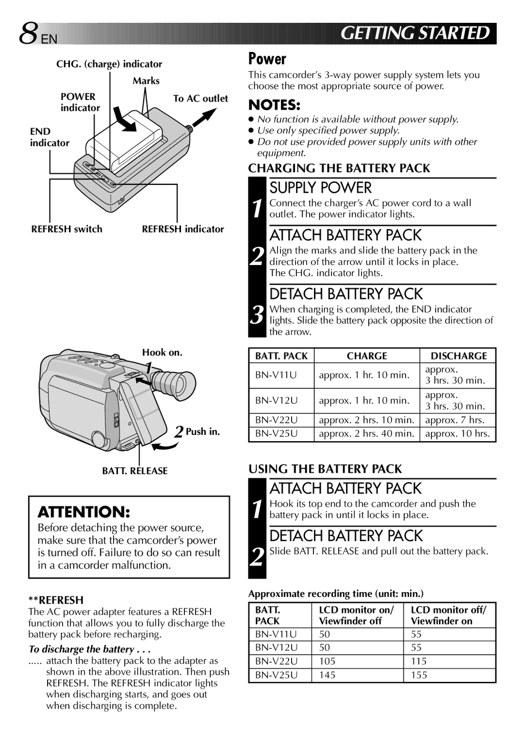 JVC GR-AXM25 manual Supply Power, Attach Battery Pack, Detach Battery Pack, Refresh 