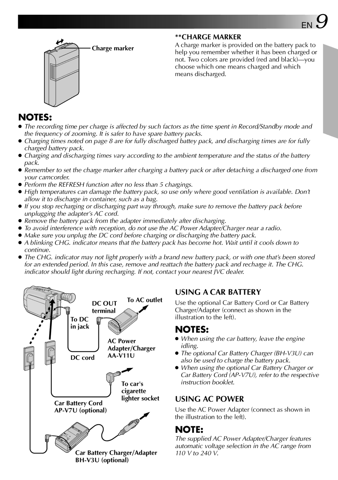 JVC GR-AXM25 manual Charge Marker, Dc Out, AA-V11U 