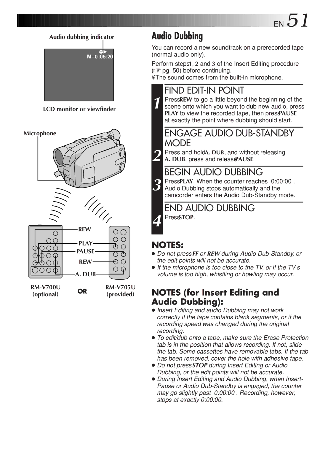 JVC GR-AXM300 manual Audio dubbing indicator LCD monitor or viewfinder Microphone, REW Play Pause DUB 