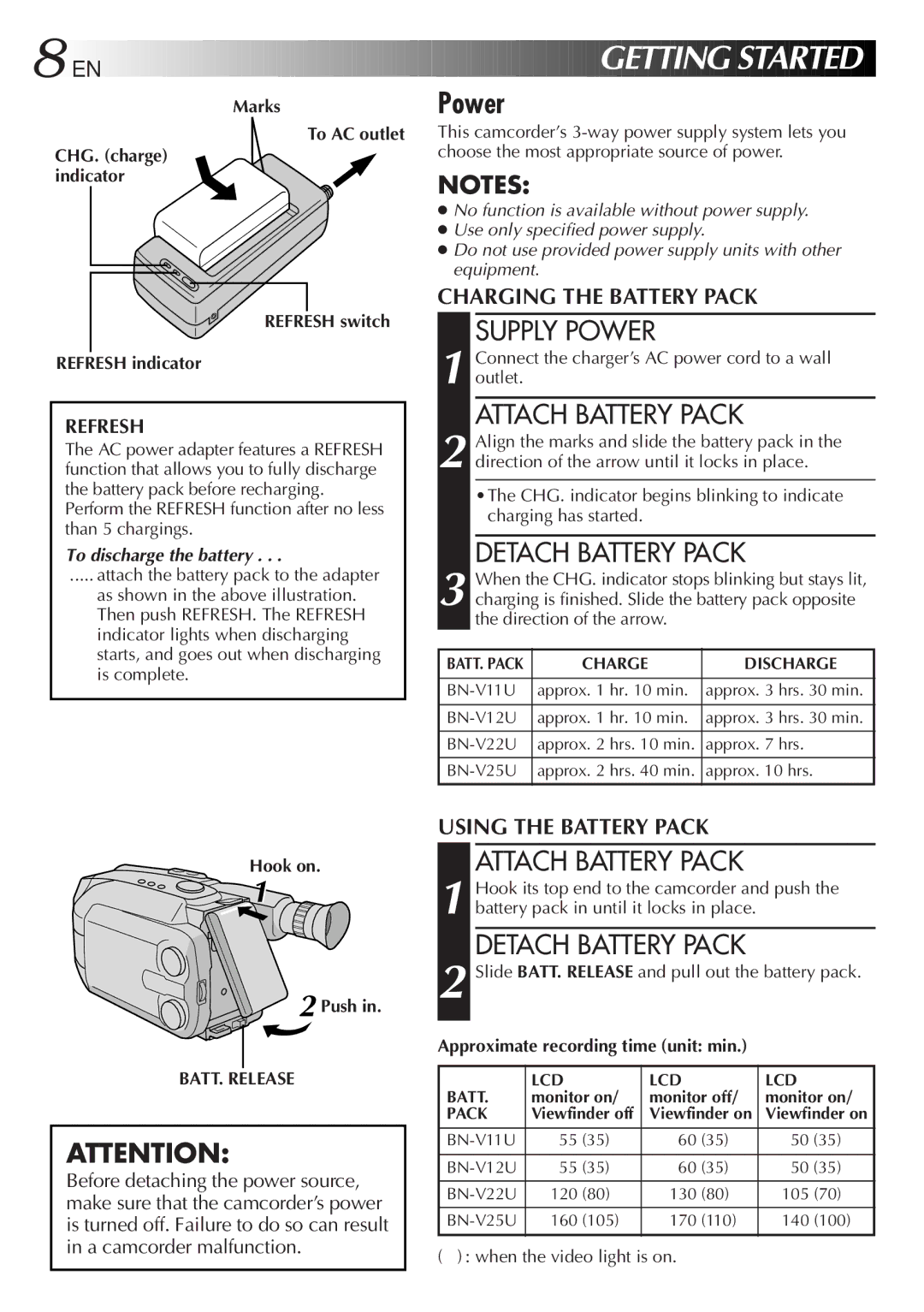 JVC GR-AXM300 manual Supply Power, Attach Battery Pack, Detach Battery Pack 