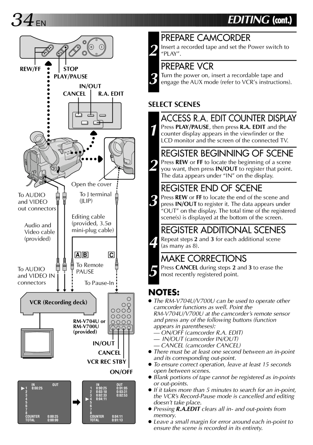 JVC GR-AXM307EG Prepare Camcorder, Prepare VCR, Register Beginning of Scene, Register END of Scene, Make Corrections 