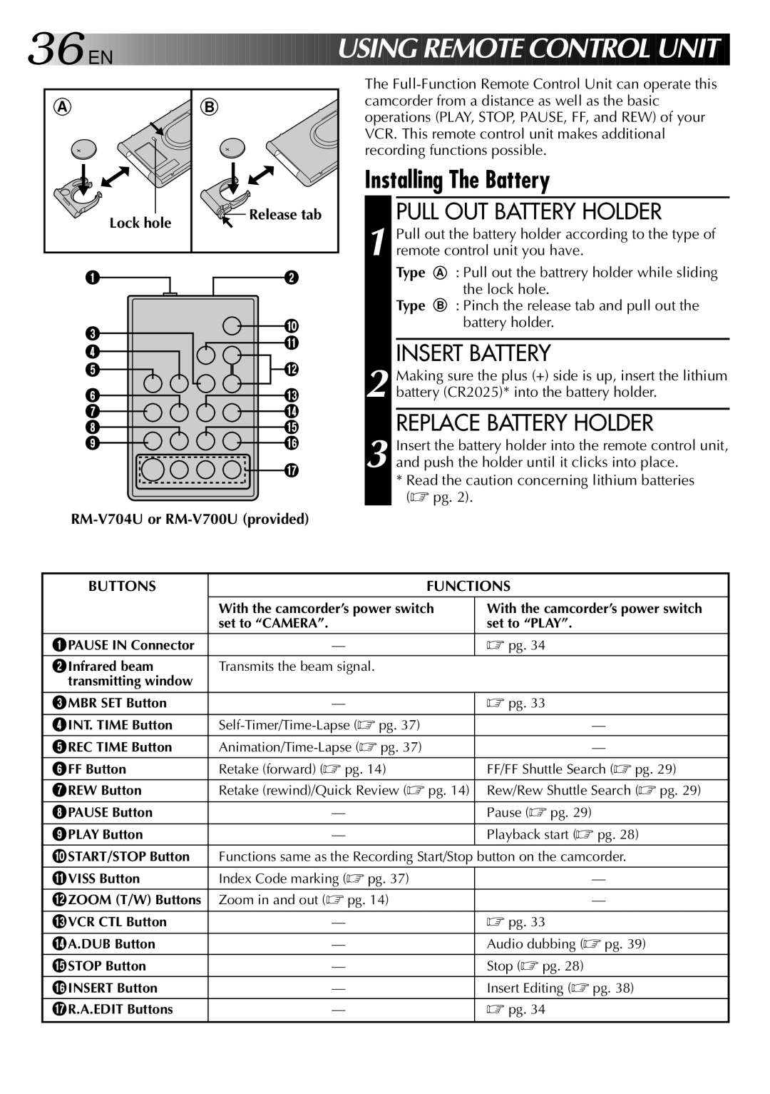 JVC GR-AXM307EG Installing The Battery, Pull OUT Battery Holder, Replace Battery Holder, Buttons Functions 