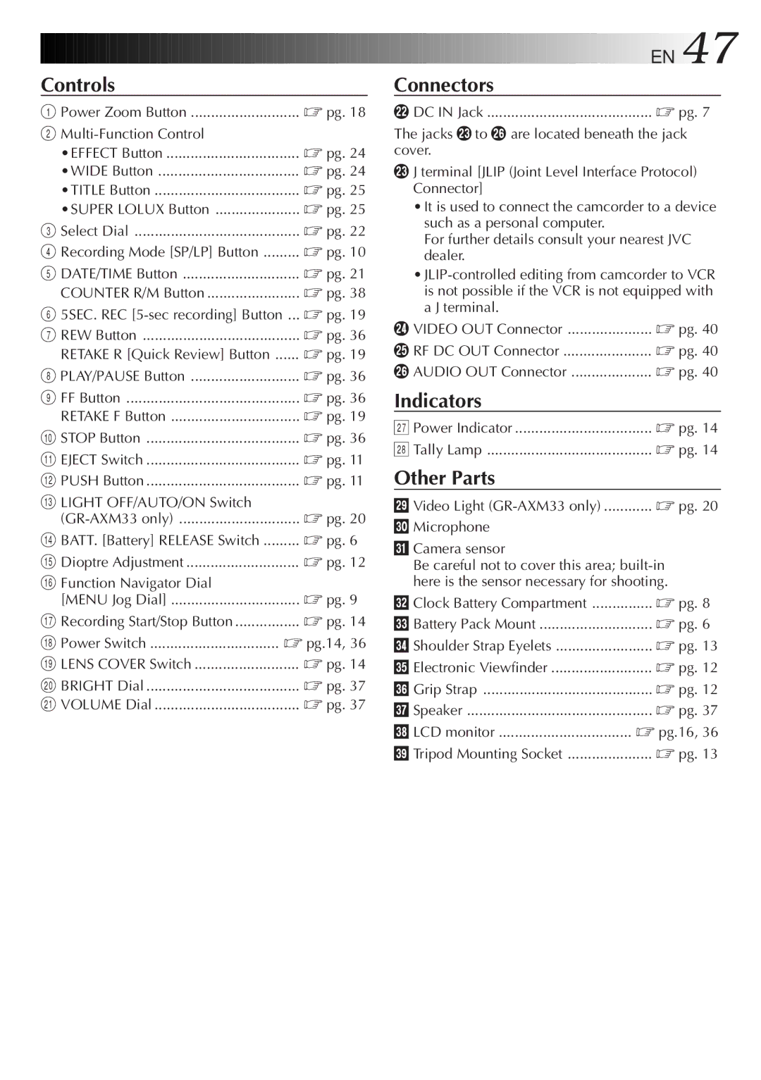 JVC Counter R/M Button, # Light OFF/AUTO/ON Switch GR-AXM33 only, Function Navigator Dial Menu Jog Dial, Pg.16 