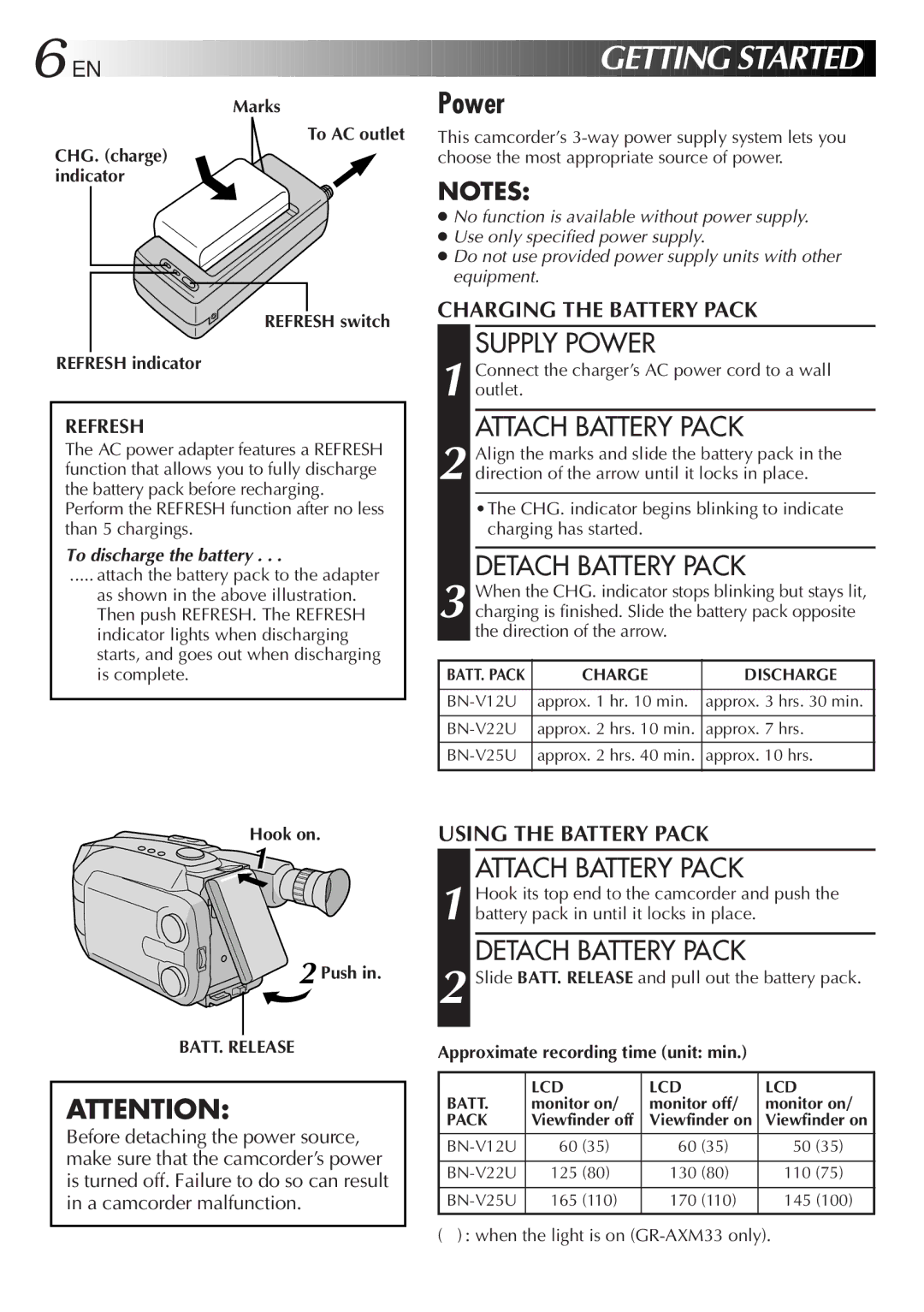 JVC GR-AXM33 specifications Supply Power, Attach Battery Pack, Detach Battery Pack 