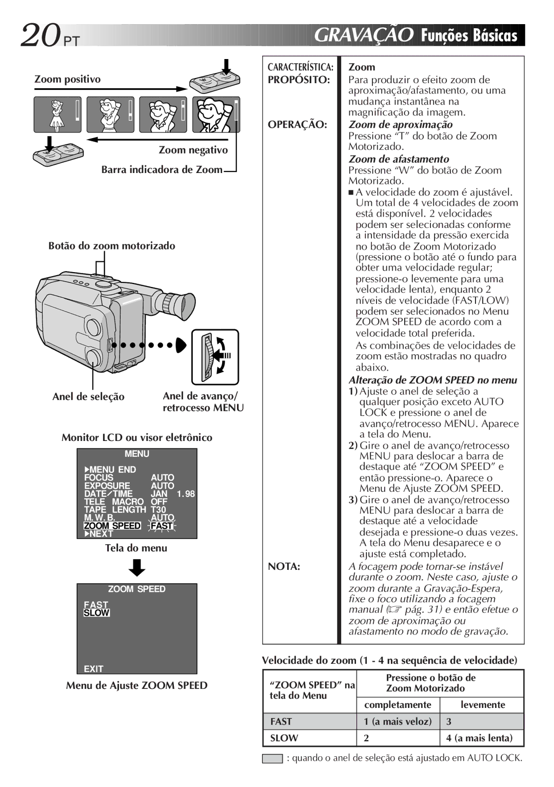 JVC GR-AXM33UM manual PT Gravação Funções Básicas, Propósito Operação Nota, Alteração de Zoom Speed no menu 