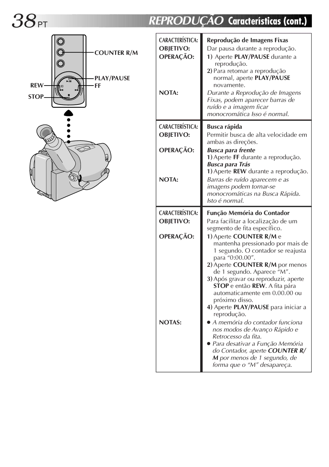 JVC GR-AXM33UM manual Reprodução Características, Counter R/M PLAY/PAUSE REW FF Stop, Objetivo, Busca para frente 