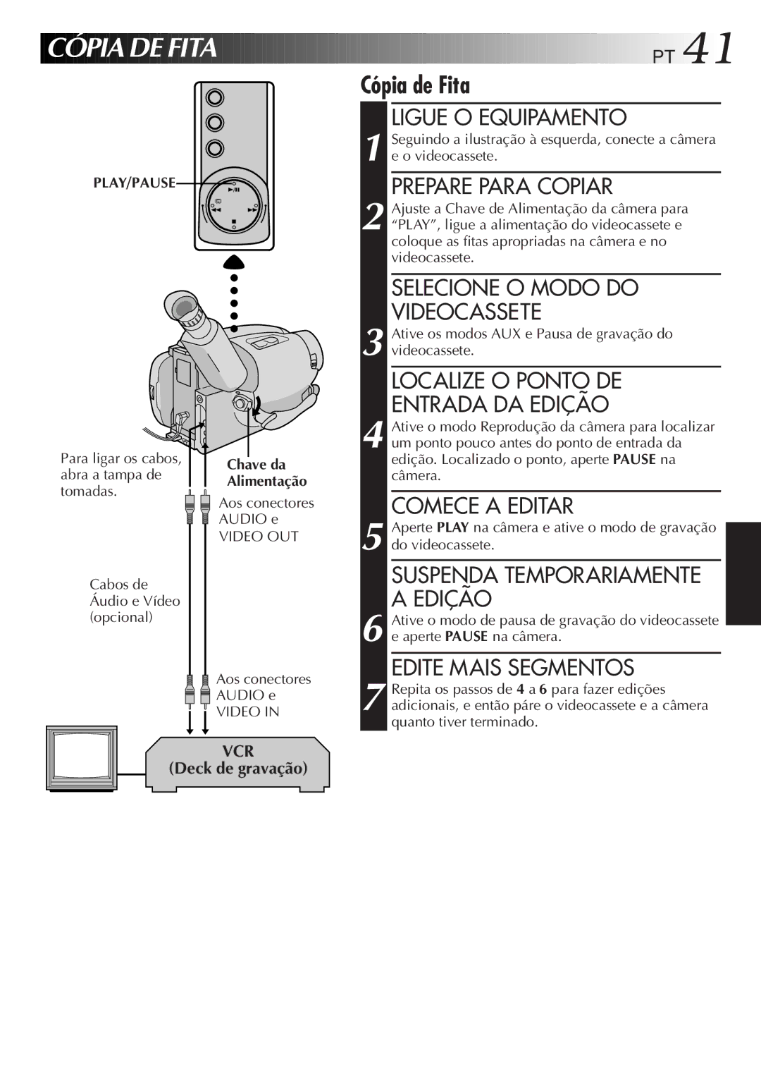 JVC GR-AXM33UM manual Chave da 