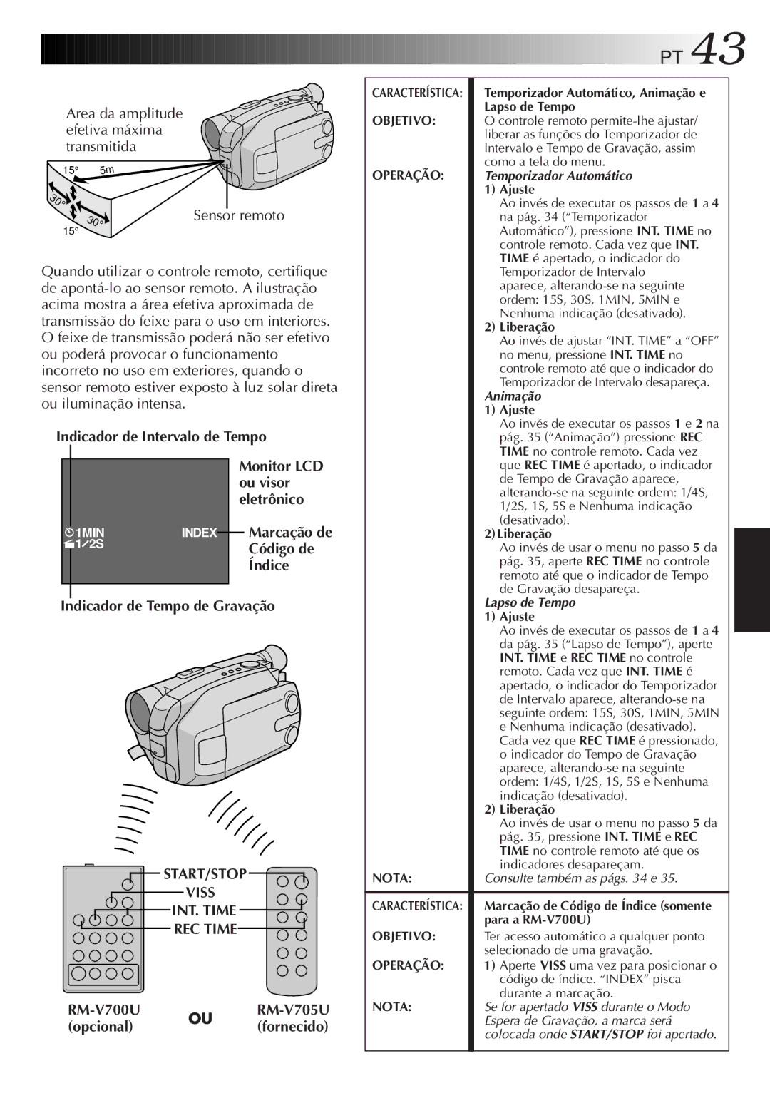 JVC GR-AXM33UM Indicador de Intervalo de Tempo, Marcação de Código de Índice, Indicador de Tempo de Gravação, RM-V700U 