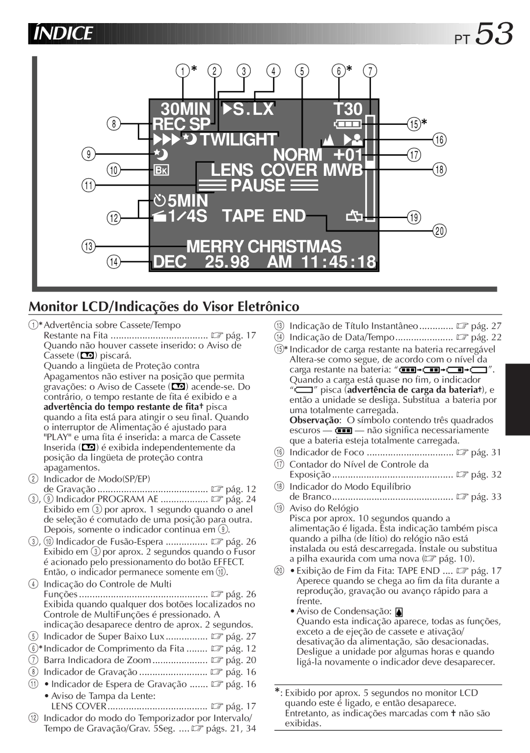 JVC GR-AXM33UM manual Índice, Monitor LCD/Indicações do Visor Eletrônico 