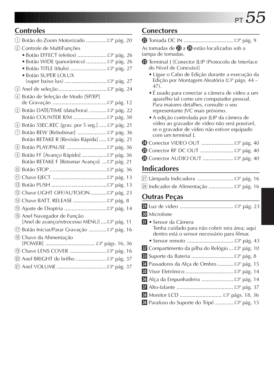 JVC GR-AXM33UM manual Outras Peças 