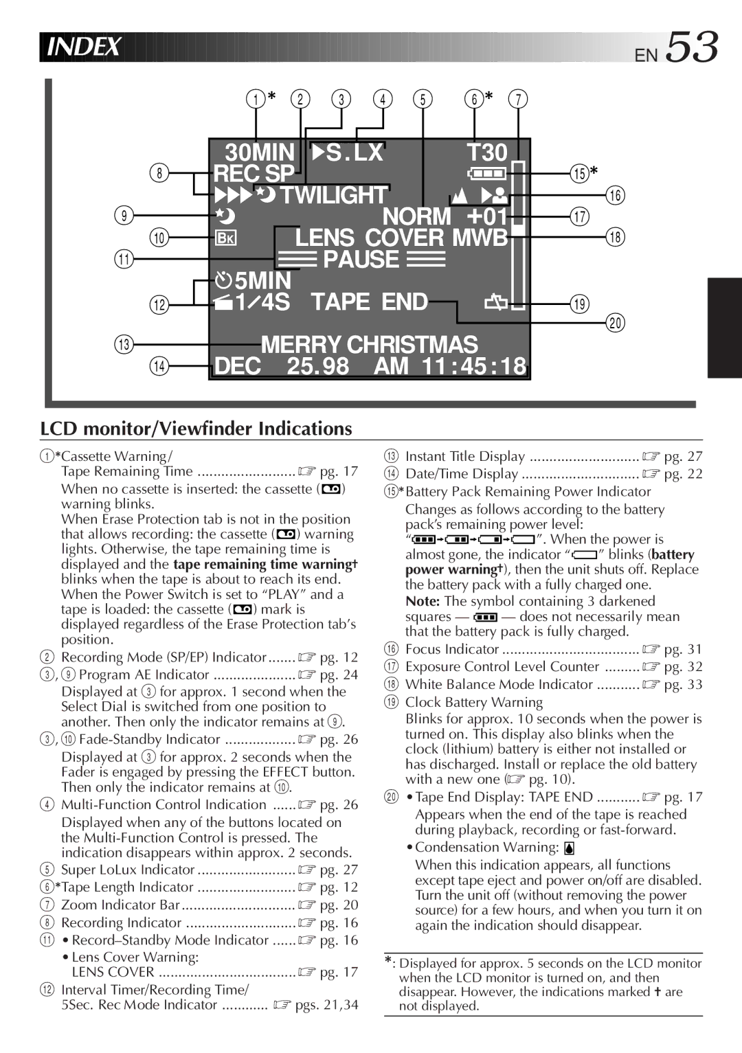 JVC GR-AXM33UM manual LCD monitor/Viewfinder Indications, Recording Mode SP/EP Indicator Program AE Indicator, Pgs ,34 