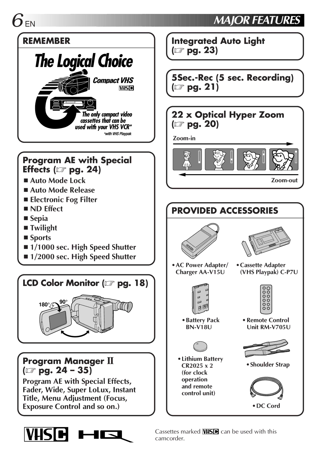 JVC GR-AXM33UM manual Integrated Auto Light, 5Sec.-Rec 5 sec. Recording pg, Optical Hyper Zoom pg, LCD Color Monitor pg 