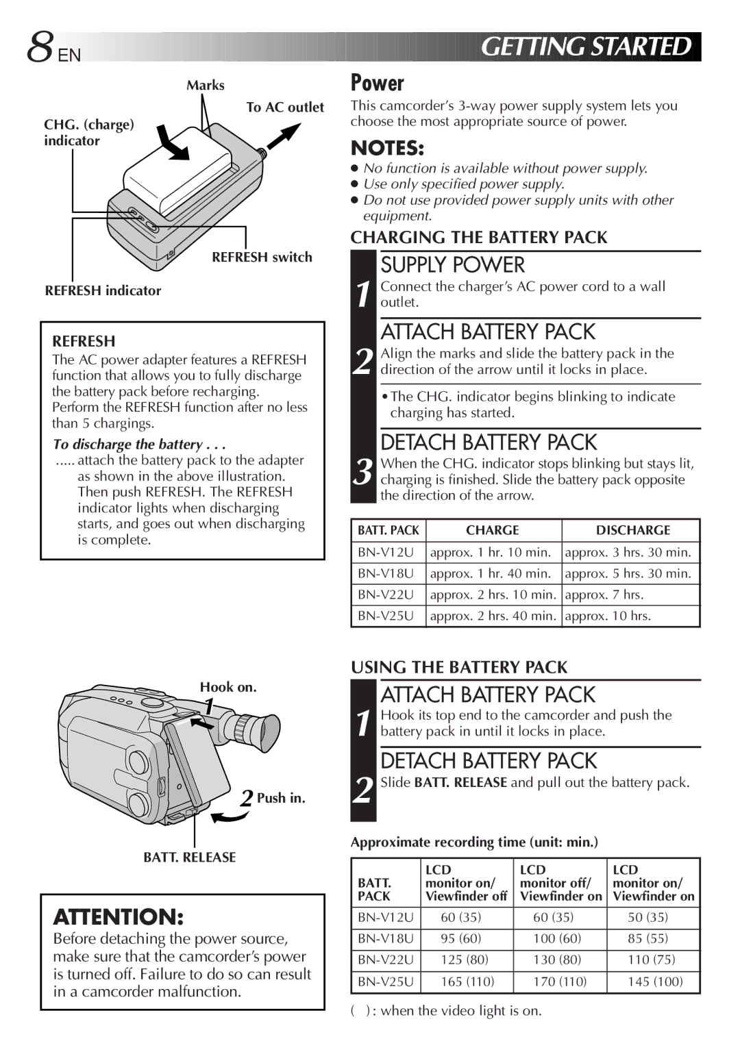 JVC GR-AXM33UM manual Supply Power, Attach Battery Pack, Detach Battery Pack, To discharge the battery 