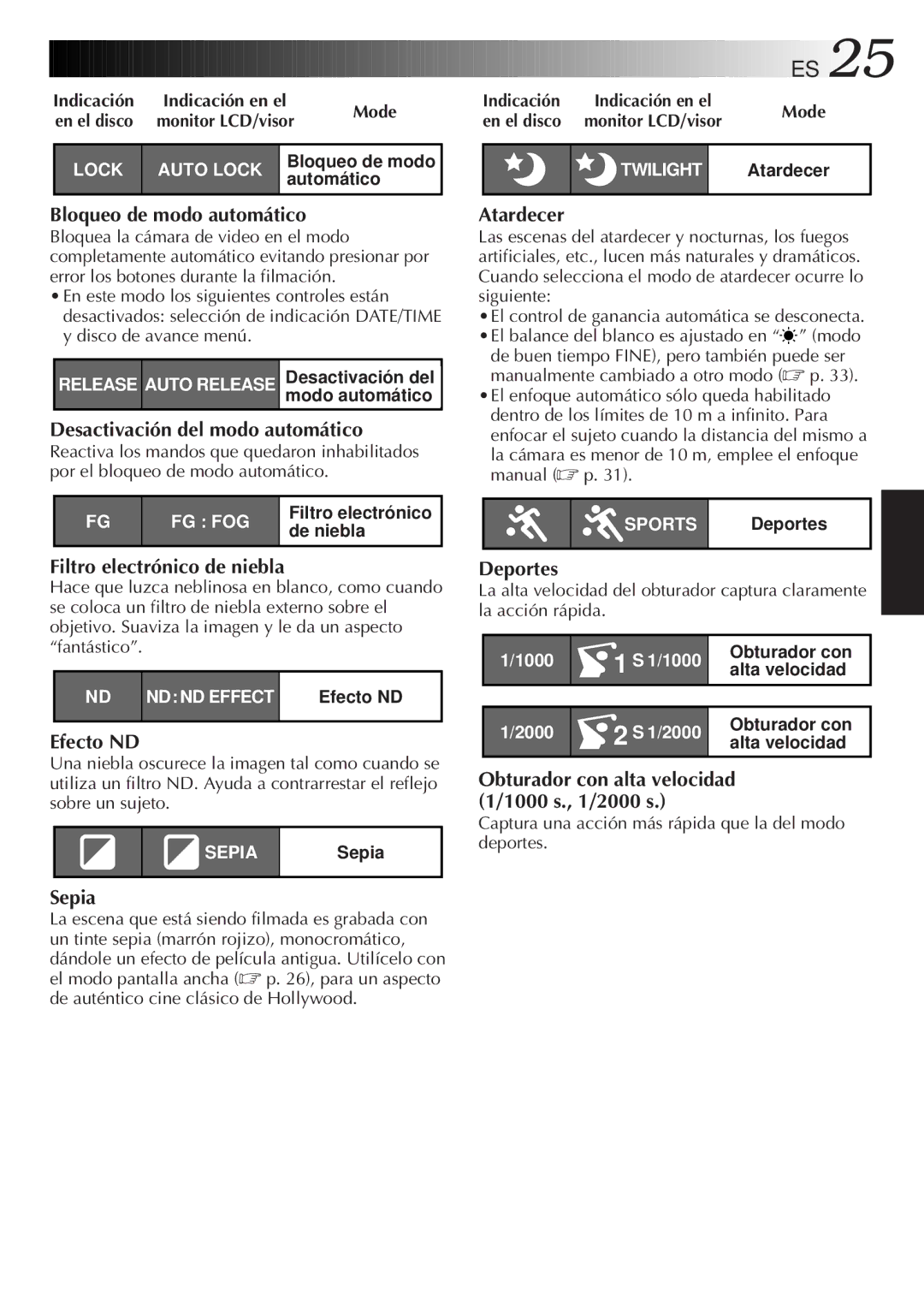 JVC GR-AXM33UM manual Bloqueo de modo automático, Indicación, Monitor LCD/visor, En el disco 