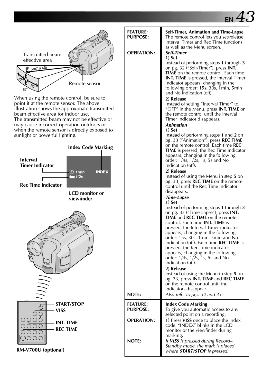 JVC GR-AXM40 Remote sensor, Index Code Marking Interval Timer Indicator, Rec Time Indicator LCD monitor or viewfinder 