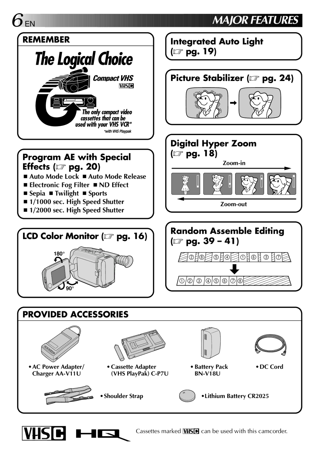 JVC GR-AXM40 manual Zoom-in Zoom-out, Cassette Adapter Battery Pack DC Cord 