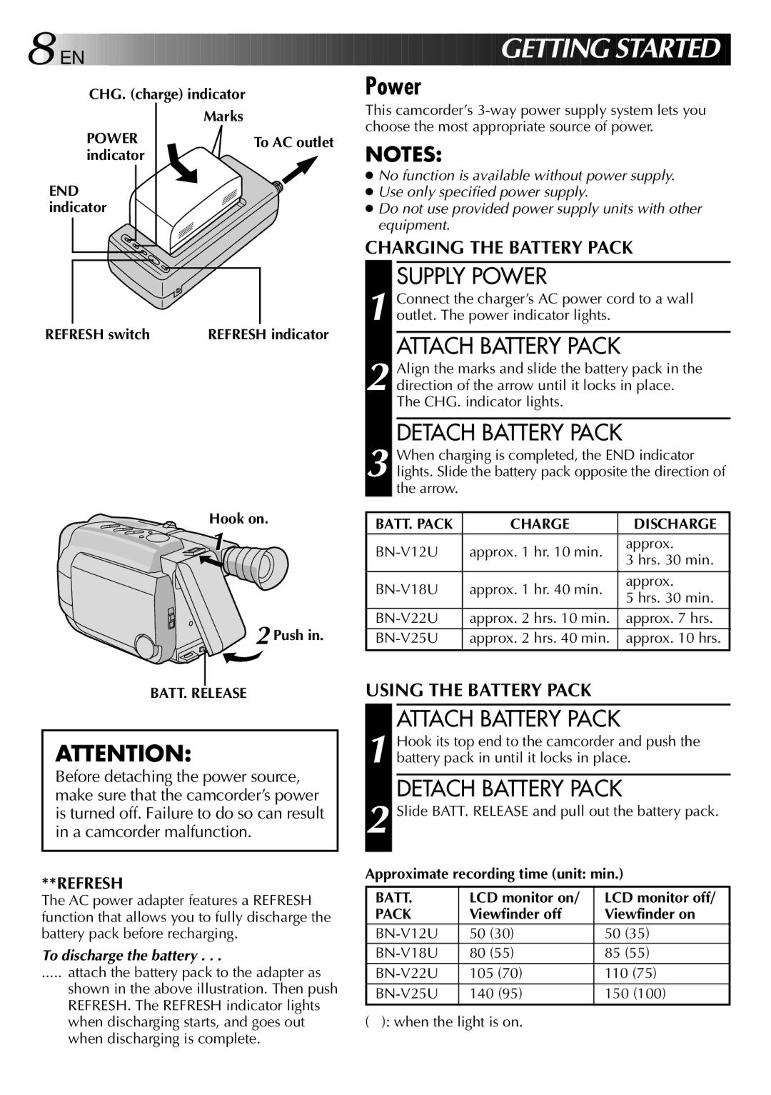 JVC GR-AXM40 manual Supply Power, Attach Battery Pack, Detach Battery Pack 