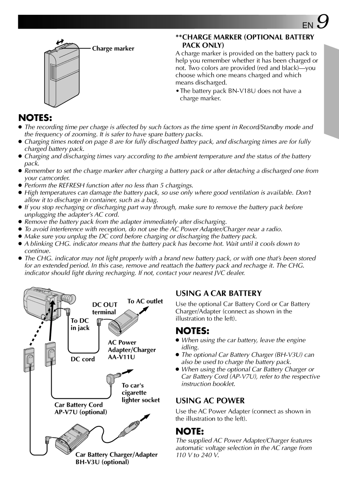 JVC GR-AXM40 manual Dc Out, AA-V11U 