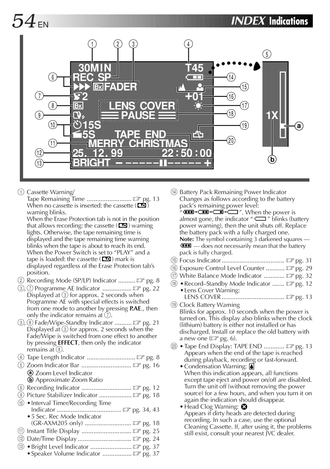 JVC GR-AXM405, GR-AXM205 manual Index Indications 