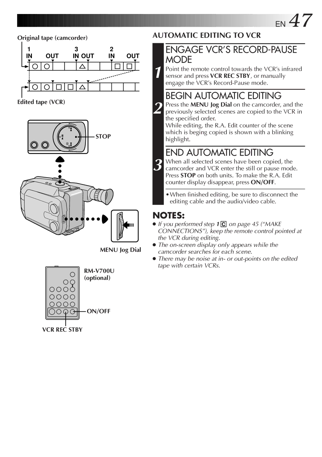 JVC LYT0075-001A manual Engage VCR’S RECORD-PAUSE Mode, Begin Automatic Editing, END Automatic Editing, ON/OFF VCR REC Stby 