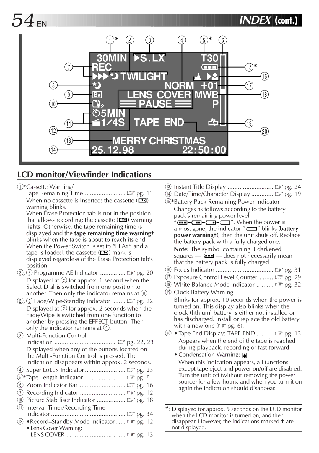 JVC GR-AXM43, LYT0075-001A manual 54EN 