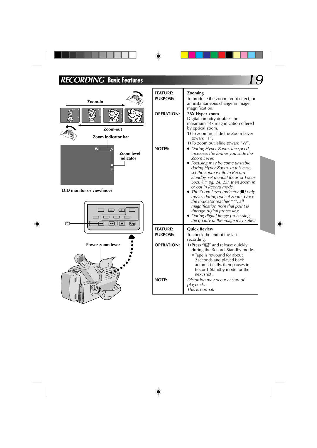 JVC GR-AXM4U manual Feature, Purpose, Operation 