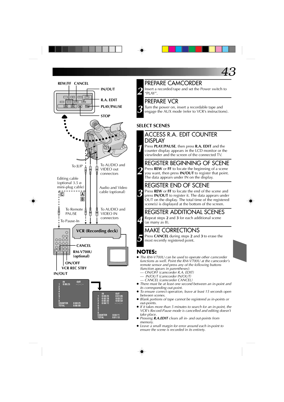 JVC GR-AXM4U manual Prepare Camcorder, Prepare VCR, Access R.A. Edit Counter Display, Register Beginning of Scene 