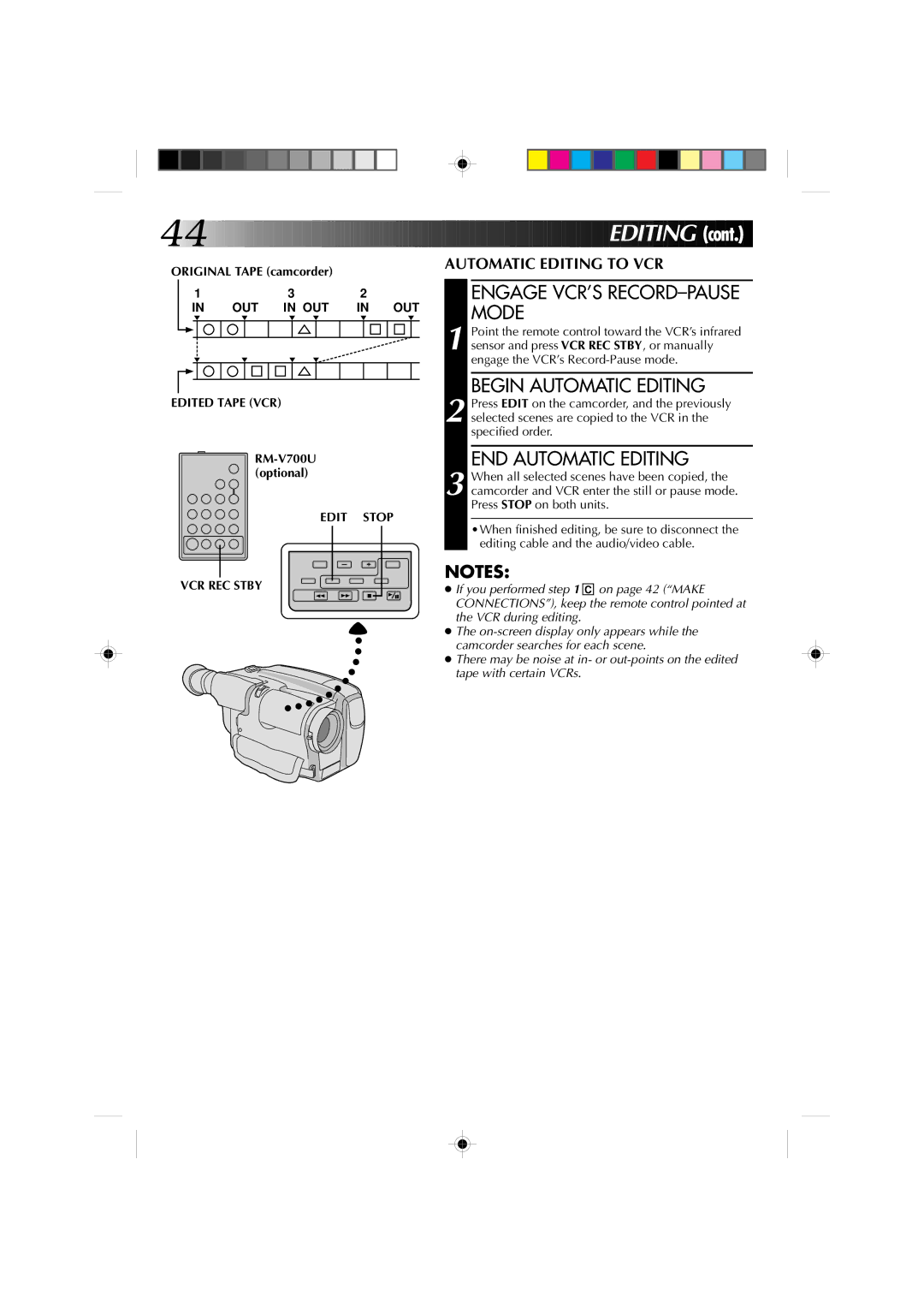 JVC GR-AXM4U manual Engage VCR’S RECORD-PAUSE Mode, Begin Automatic Editing, END Automatic Editing, Edit Stop VCR REC Stby 