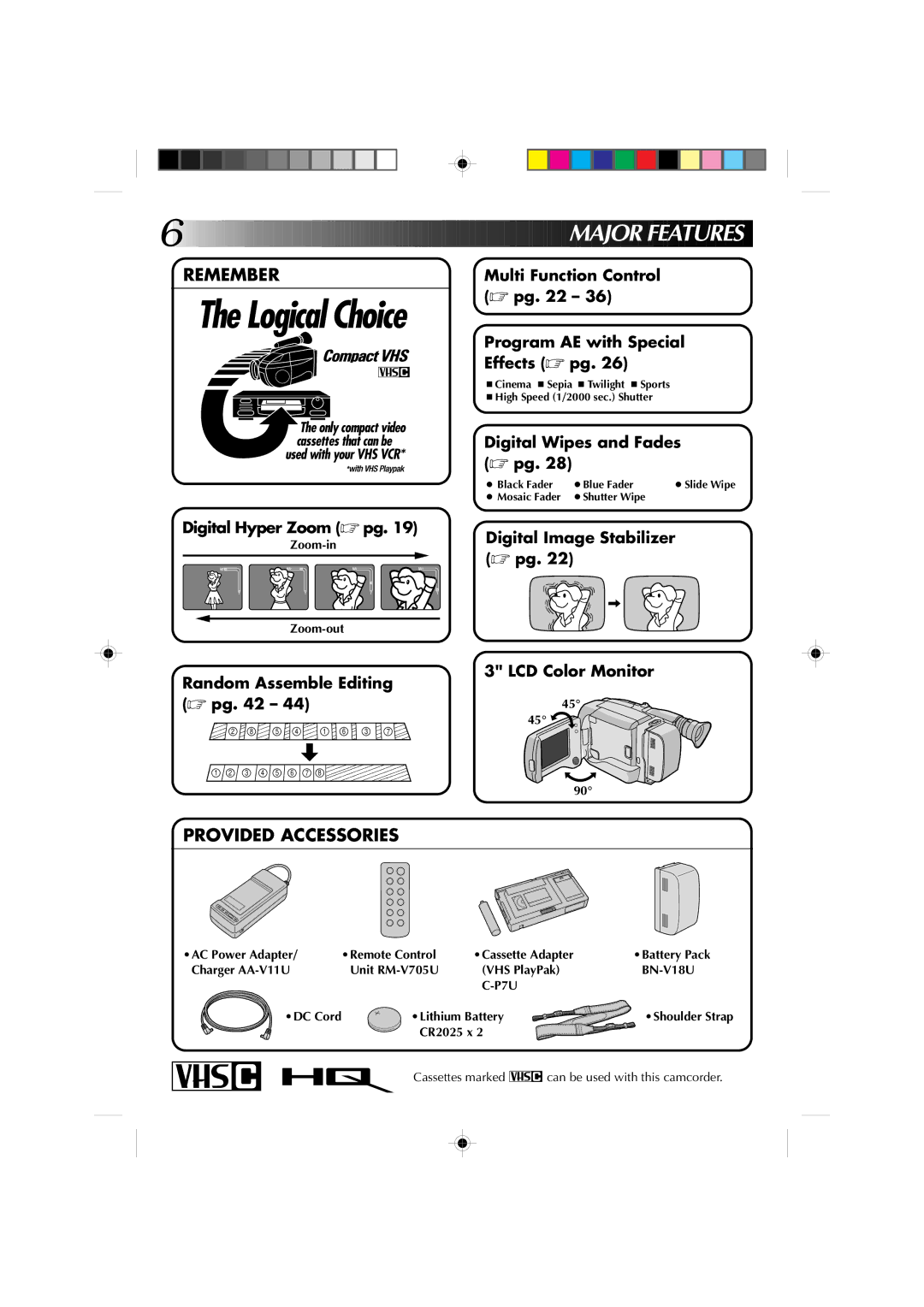 JVC GR-AXM4U manual Ajor Features, BN-V18U, P7U 