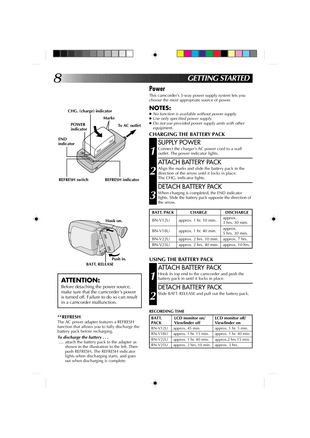 JVC GR-AXM4U manual Supply Power, Attach Battery Pack, Detach Battery Pack 