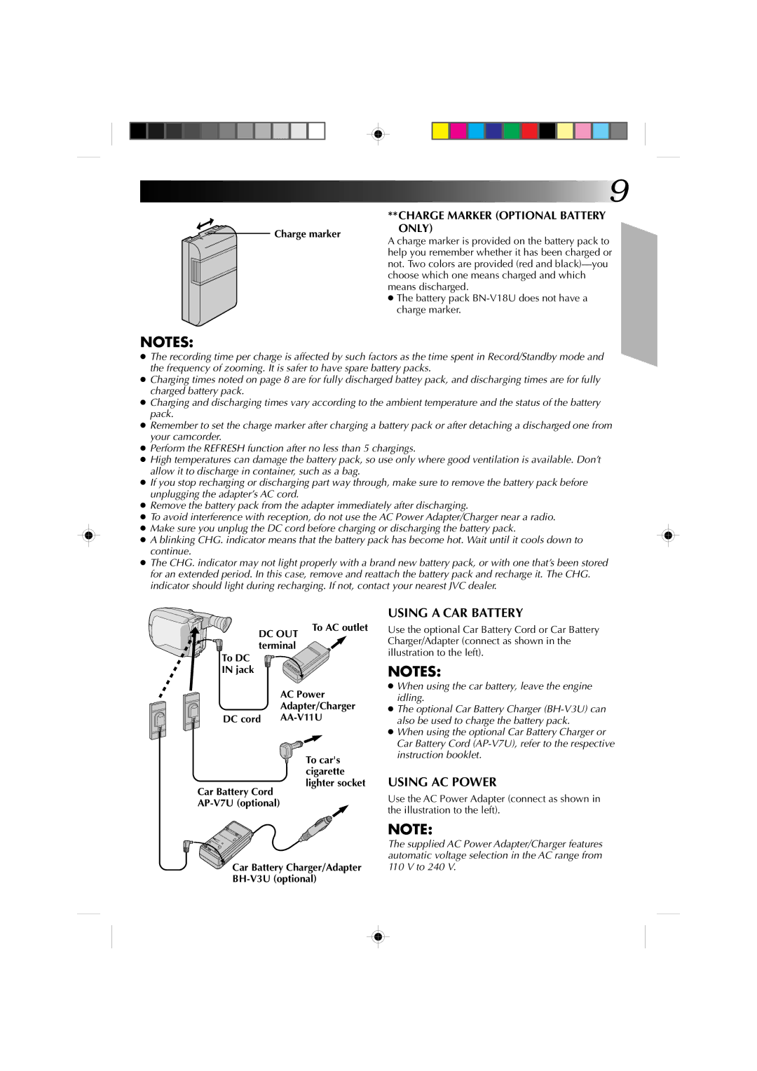 JVC GR-AXM4U Charge marker, To DC in jack To AC outlet, DC cord AA-V11U, Lighter socket Car Battery Cord AP-V7U optional 