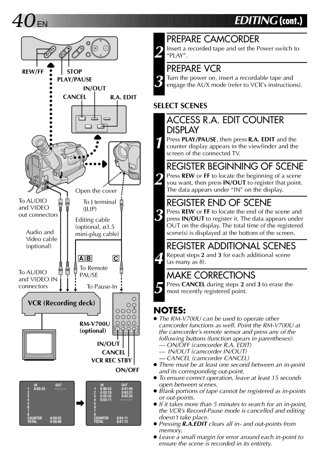 JVC GR-AXM50 manual Ditin G 