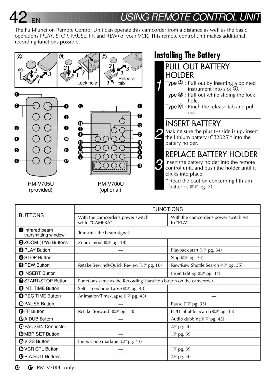 JVC GR-AXM50 manual EN Using R Emote Control Unit, Installing The Battery, Pull OUT Battery Holder, Replace Battery Holder 