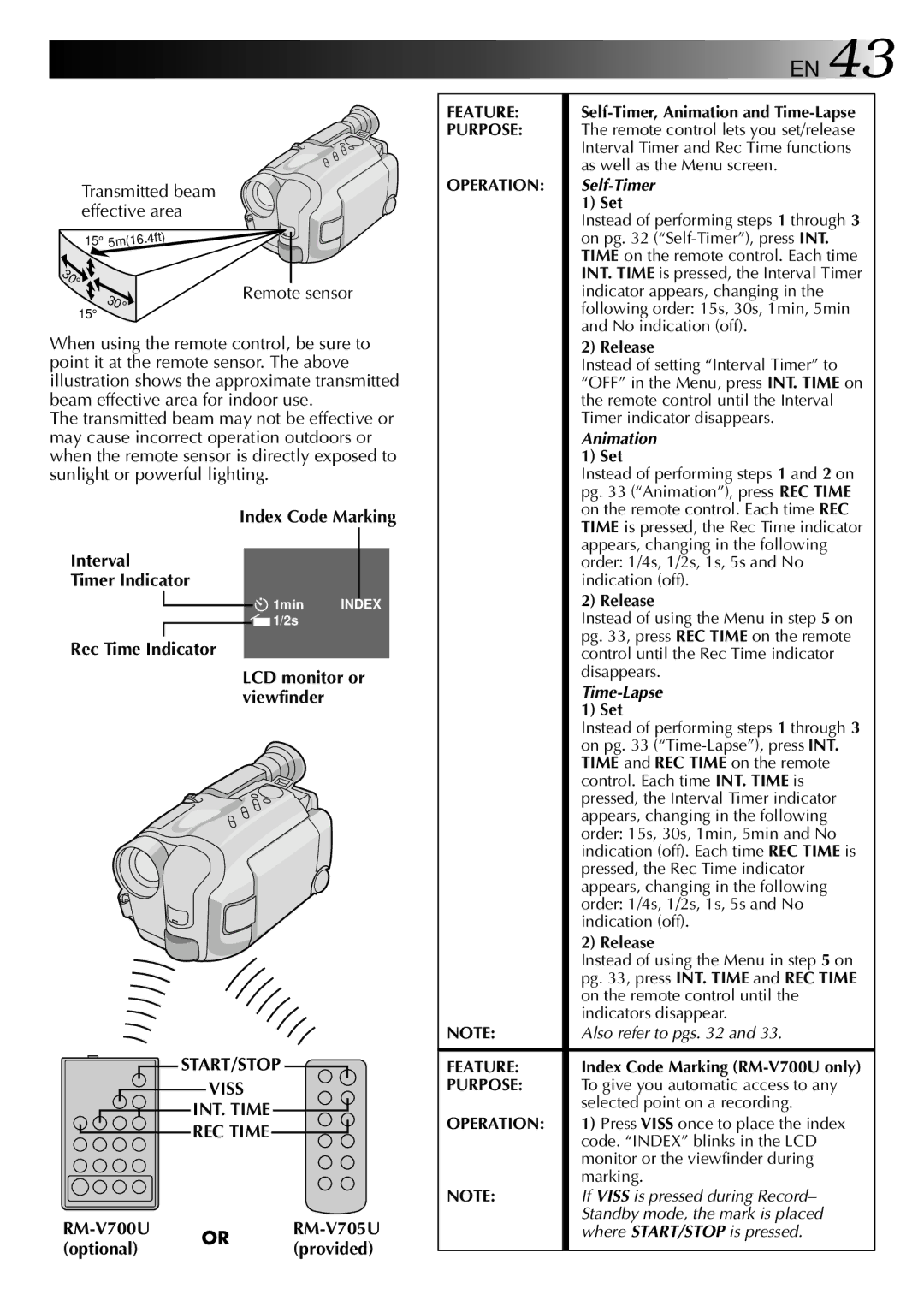 JVC GR-AXM50 Index Code Marking Interval Timer Indicator, Rec Time Indicator LCD monitor or viewfinder, Viss, RM-V700U 