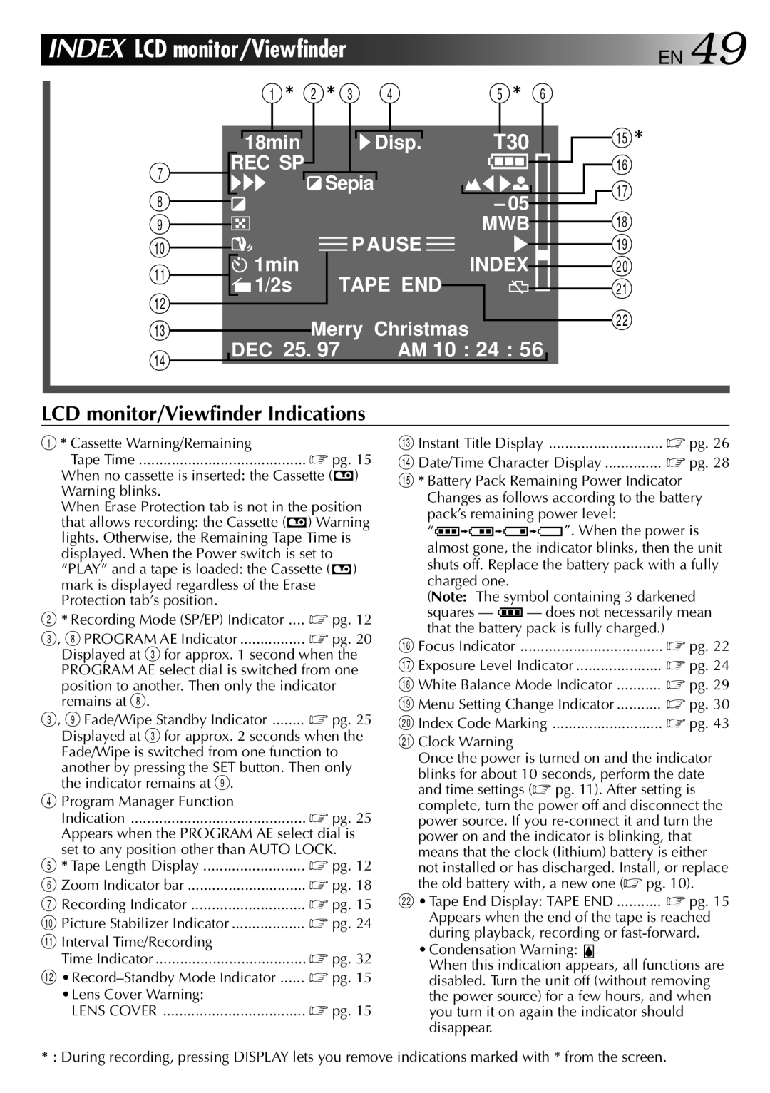 JVC GR-AXM50 manual Tape Time, Displayed. When the Power switch is set to, Focus Indicator 