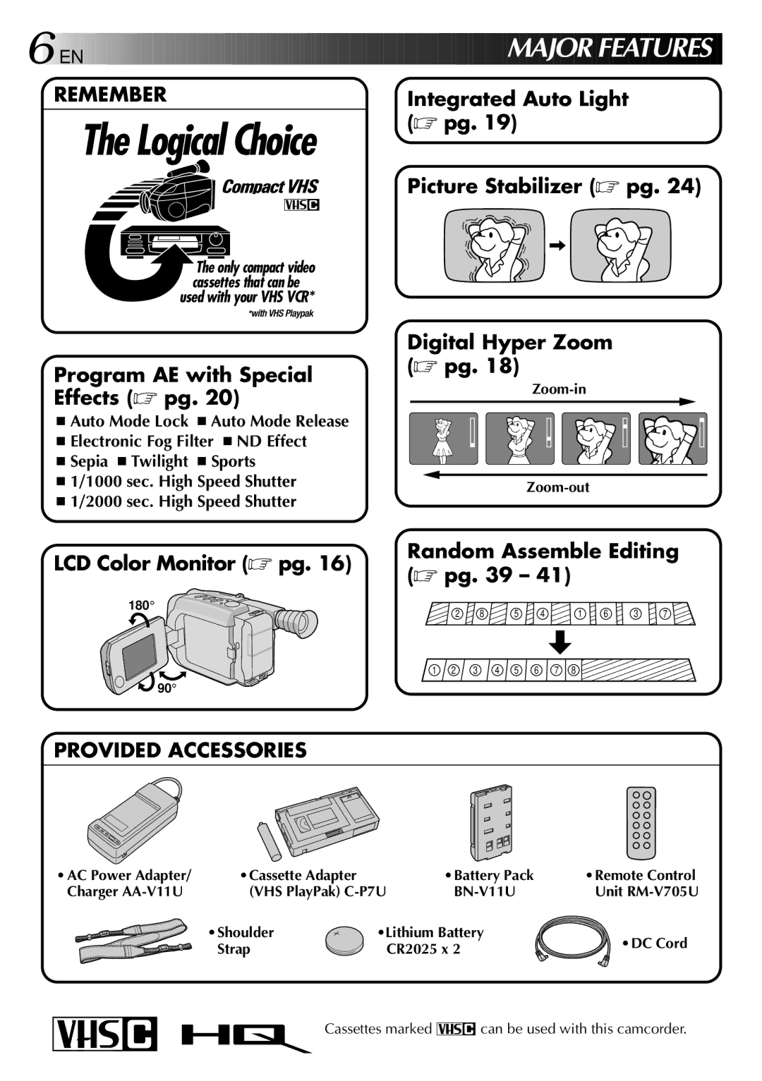 JVC GR-AXM50 manual Zoom-in Zoom-out, Cassette Adapter Battery Pack, VHS PlayPak C-P7U BN-V11U 