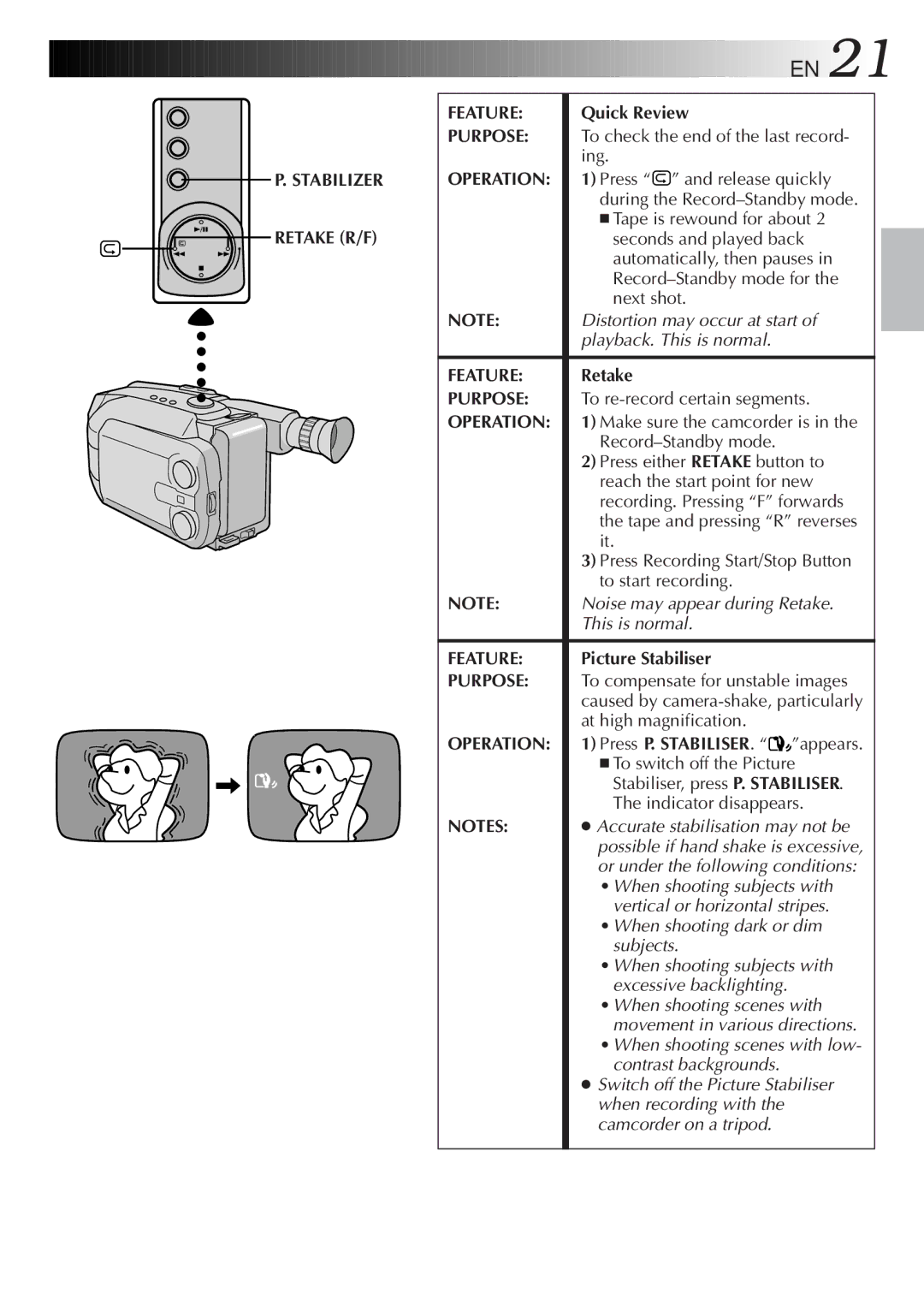 JVC GR-AXM500 specifications Feature, Purpose, Operation 