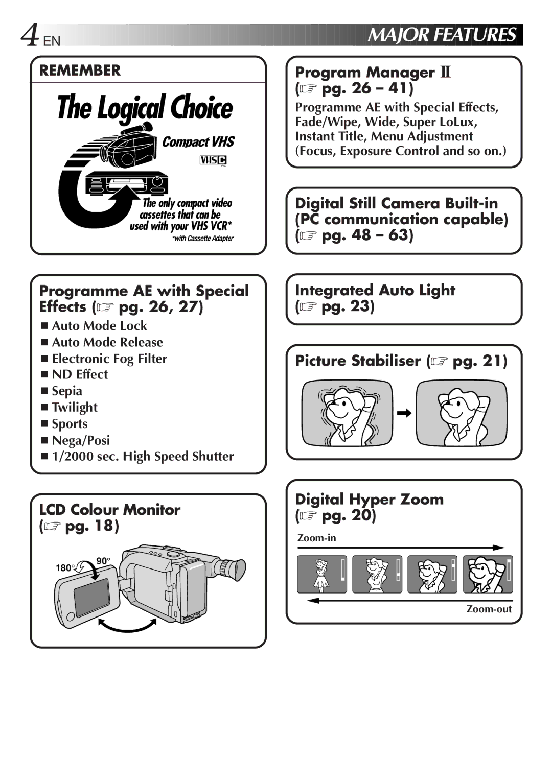 JVC GR-AXM500 specifications Programme AE with Special Effects, Focus, Exposure Control and so on, Zoom-in, Zoom-out 