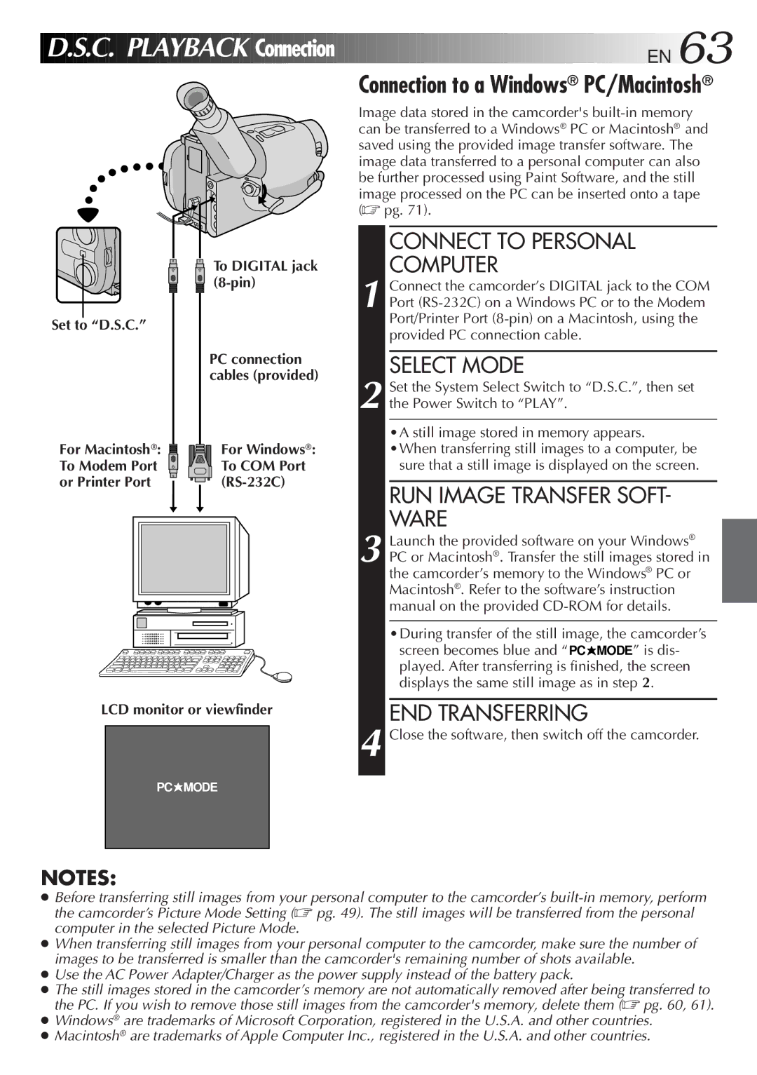 JVC GR-AXM500 Connect to Personal Computer, RUN Image Transfer SOFT- Ware, END Transferring, To Digital jack 8-pin 