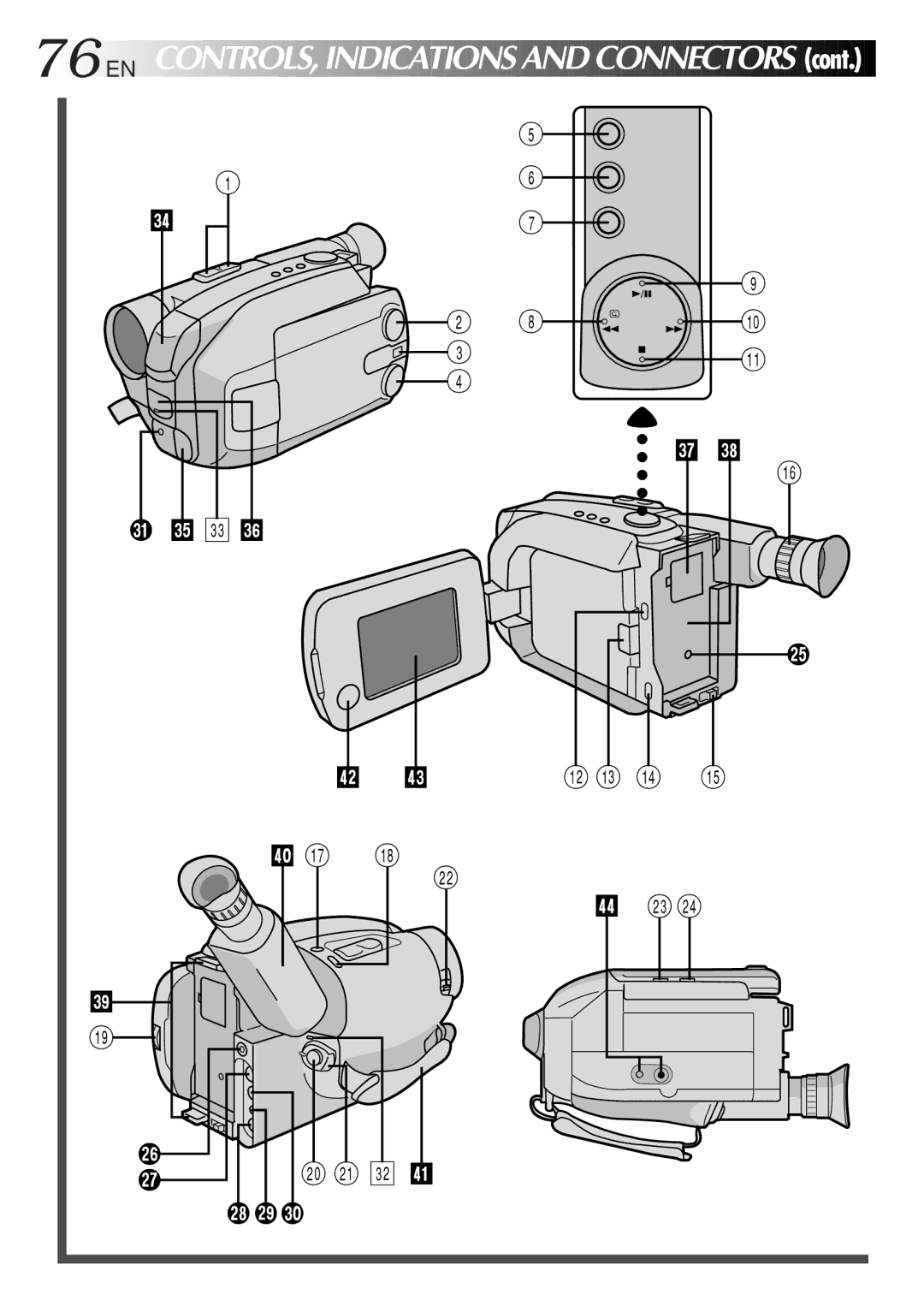 JVC GR-AXM500 specifications 76EN CONTROLS, Indications and Connectors 