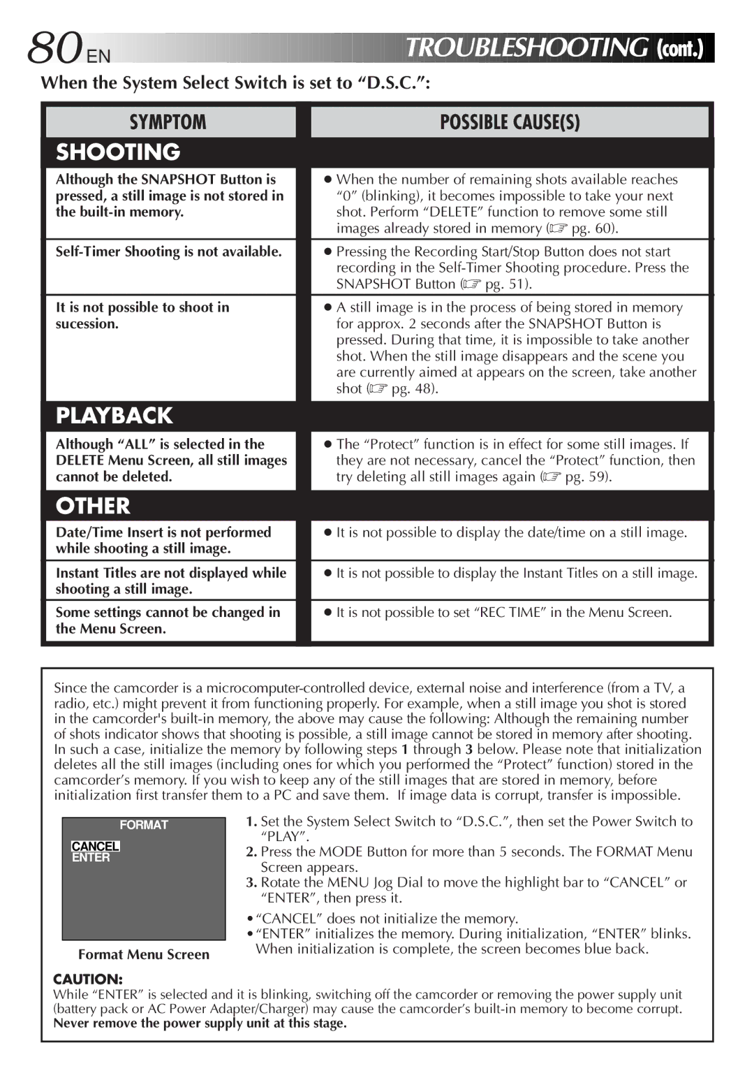 JVC GR-AXM500 specifications Troubleshooting, Format Menu Screen 