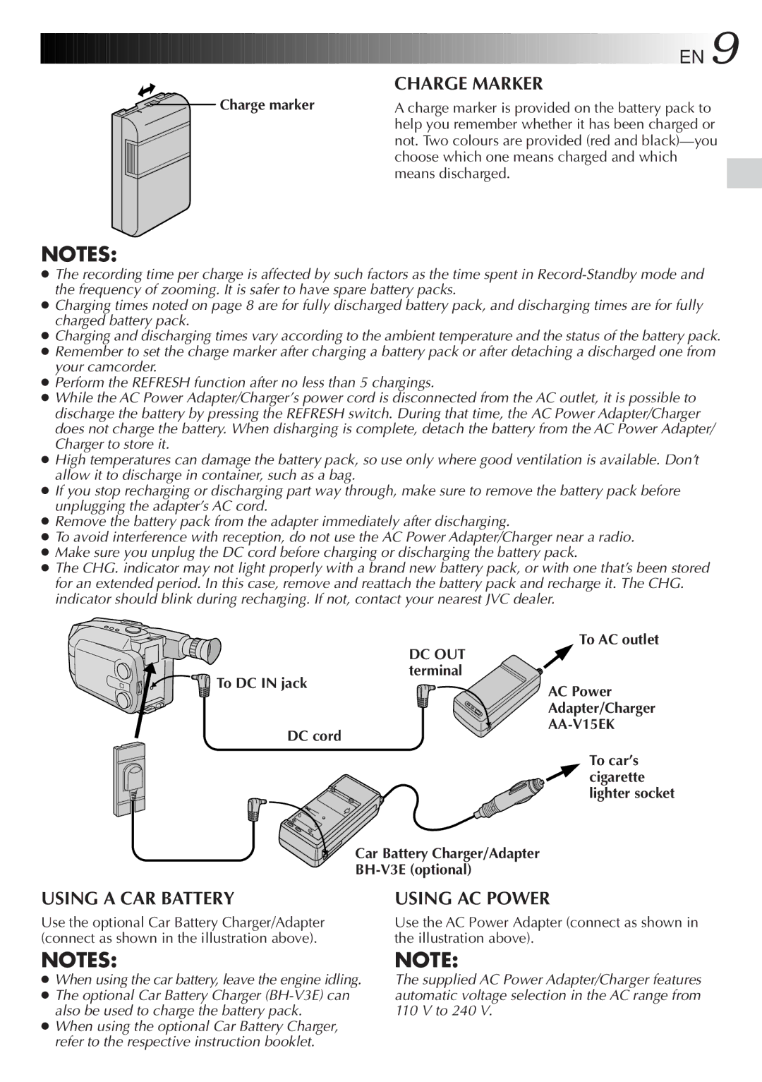 JVC GR-AXM500 specifications Charge marker, Dc Out, To DC in jack Terminal AC Power, AA-V15EK 