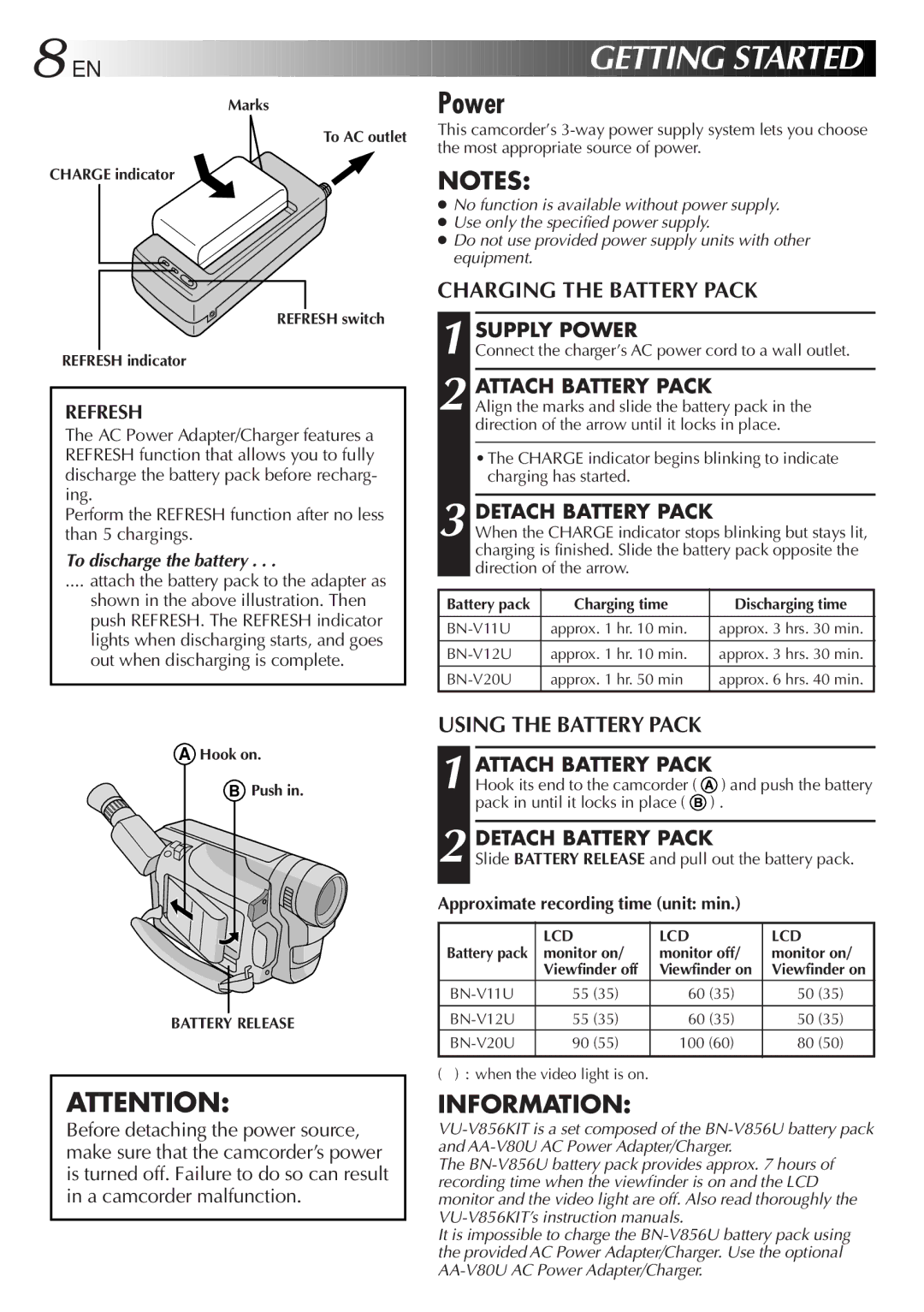 JVC GR-AXM511 manual Refresh, Supply Power, Attach Battery Pack, Detach Battery Pack 
